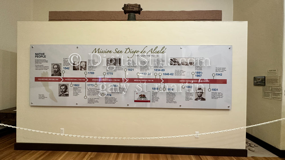 Mission De Alcalá, Inside Museum Three, Digital, California, Missions